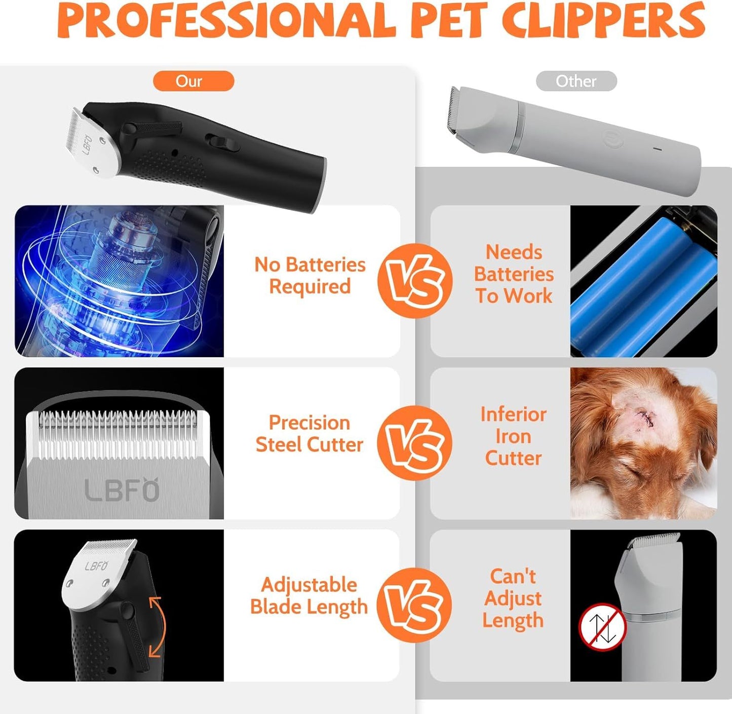 Dog Dryer With 6 Pet Grooming Tools,